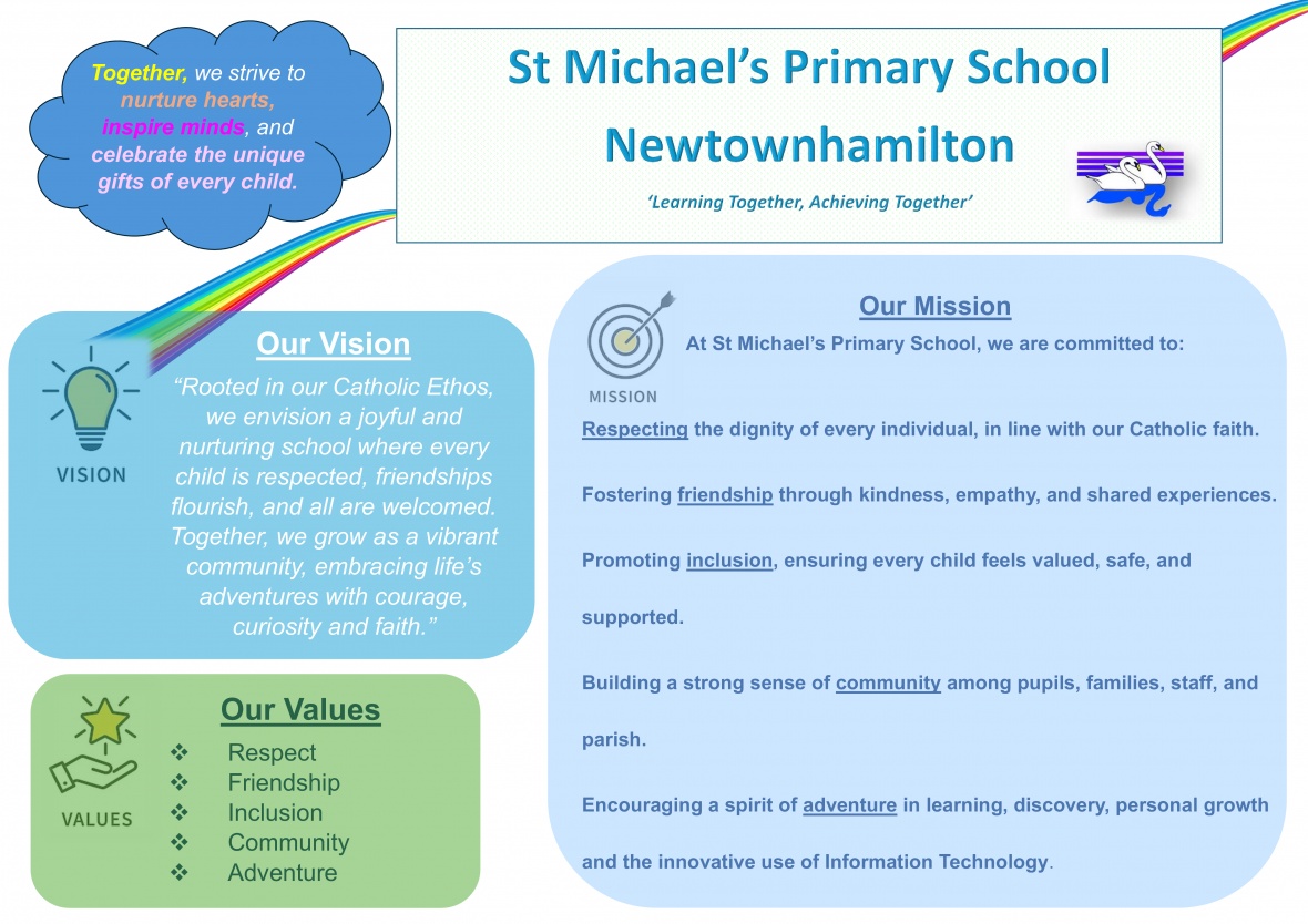 School Vision
