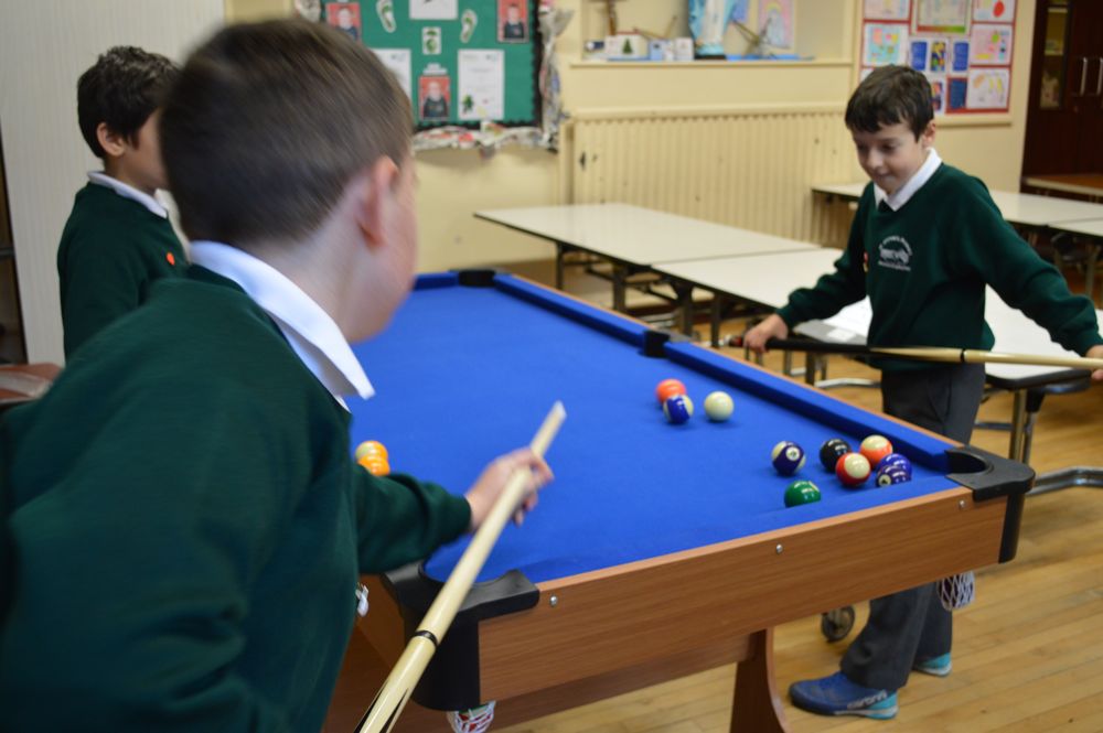 Student Council Investments